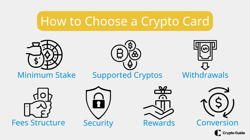 Comment choisir un portefeuille de crypto-monnaies.