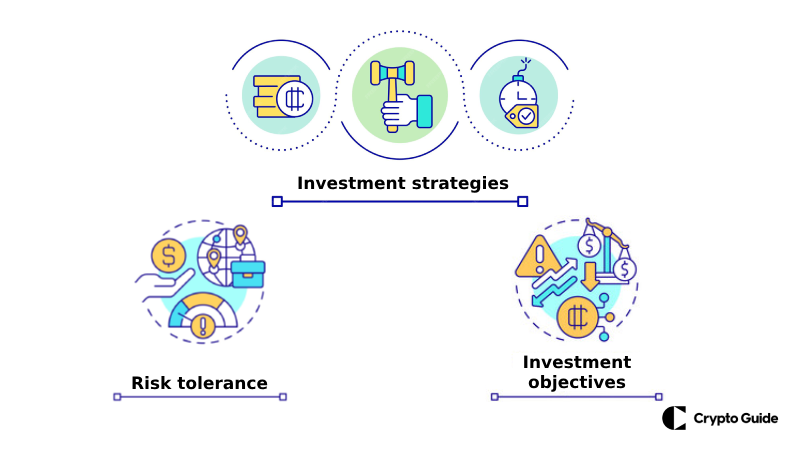 Comment acheter des crypto-monnaies