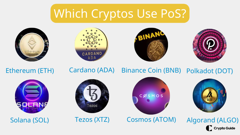 Cryptocurrencies utilisant la preuve d'enjeu (proof of stake)