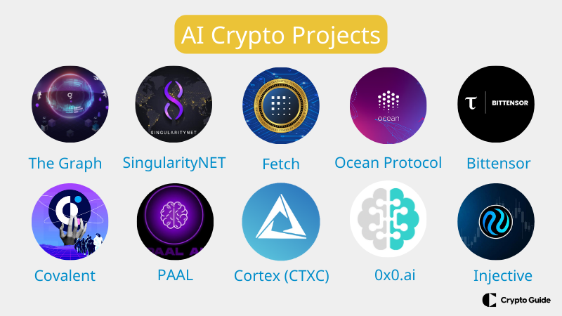 meilleurs projets de cryptomonnaies IA