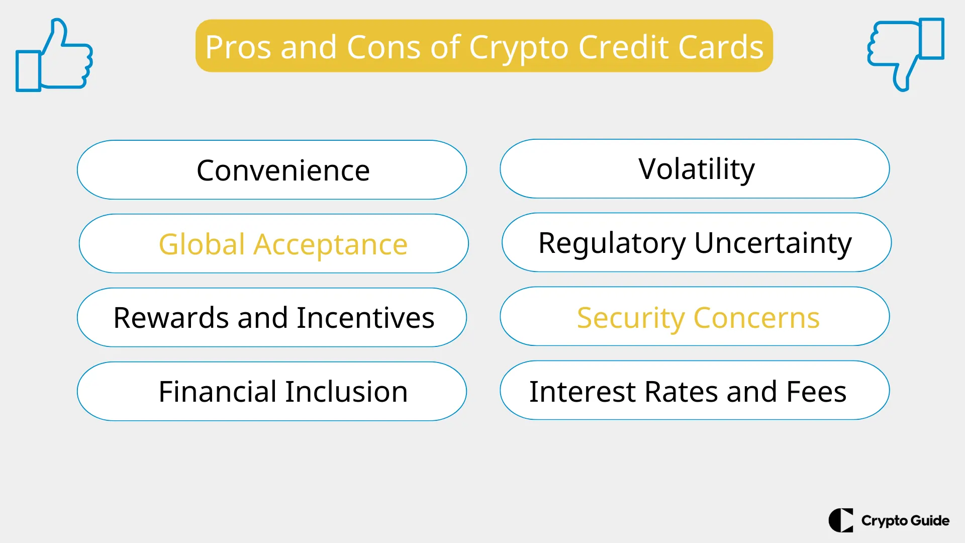 Avantages et inconvénients des cartes de crédit en crypto-monnaie Avantages-et-inconvénients-des cartes-de-crédit-en-crypto-monnaie