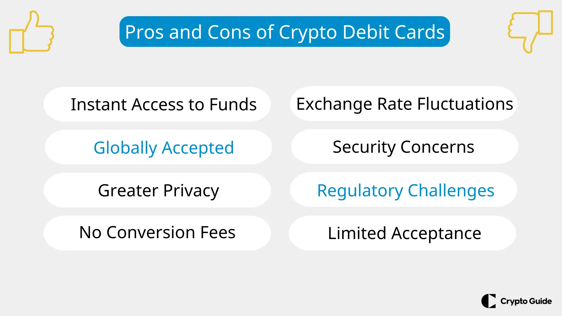 Avantages et inconvénients des cartes de débit en crypto-monnaie Avantages-et-inconvénients-des-cartes-de-débit-en-crypto-monnaie