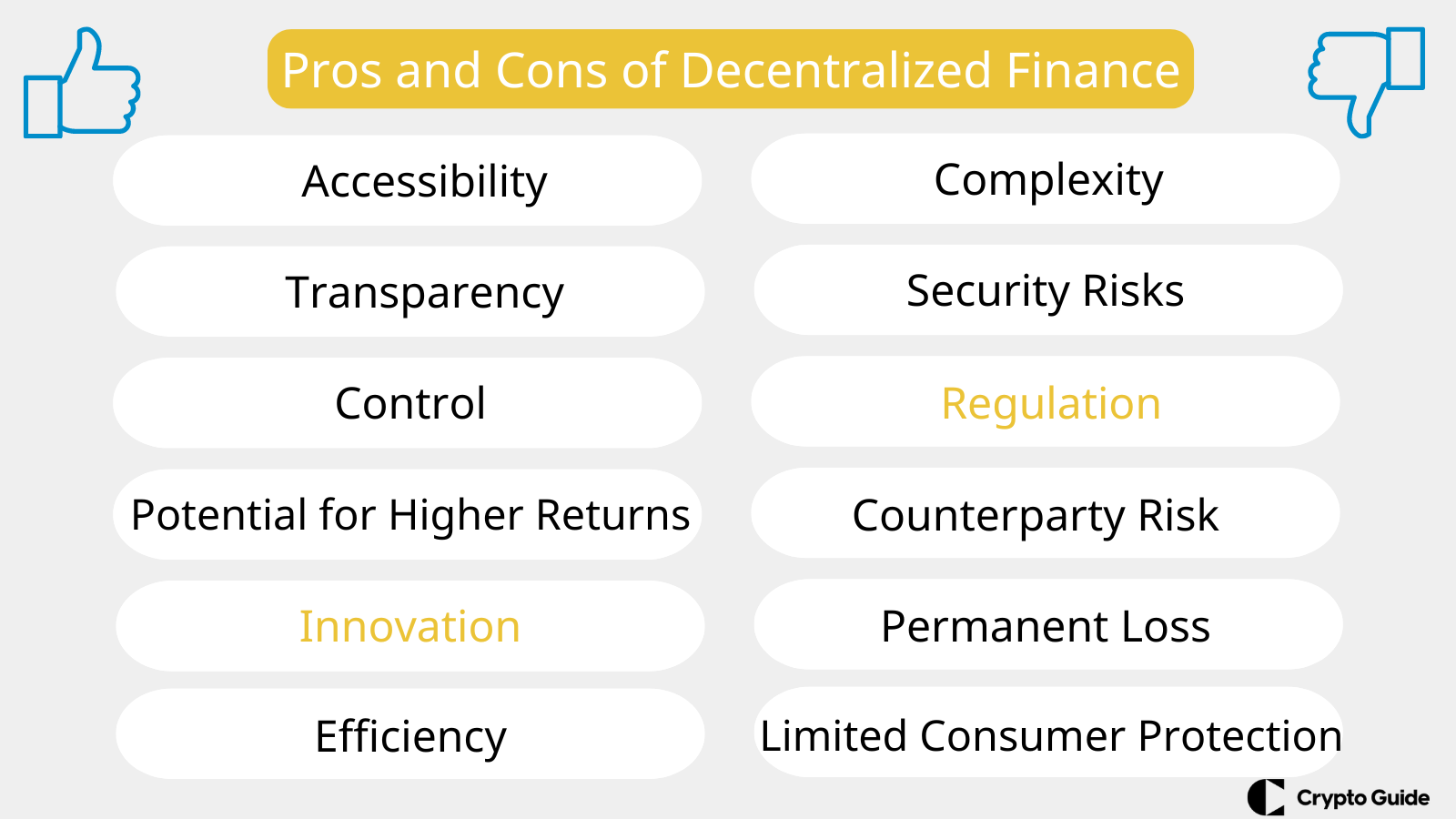 Avantages et inconv&eacute;nients de la finance d&eacute;centralis&eacute;e
