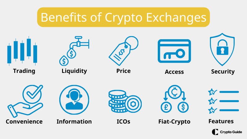 Les meilleurs &eacute;changes de crypto-monnaies avantages
