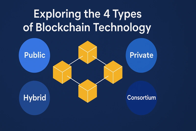 Explorer les 4 types de technologie blockchain