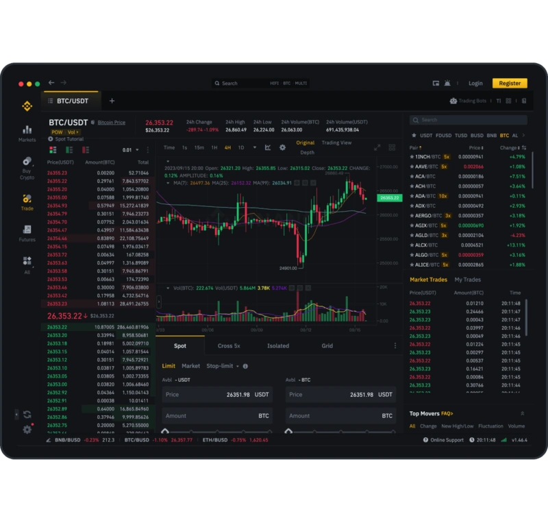 Avis sur Binance