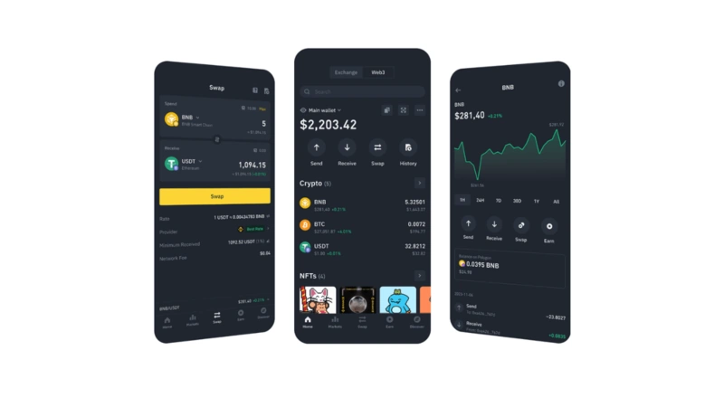 Avis sur Binance