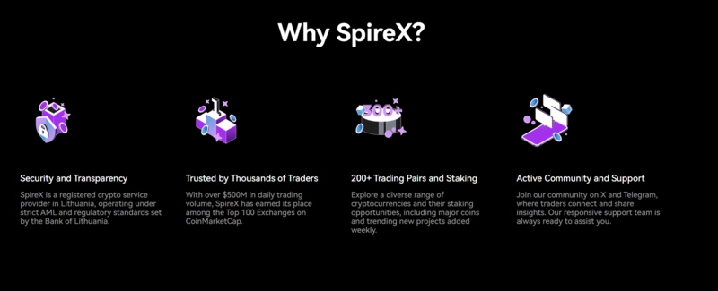Avis sur SpireX